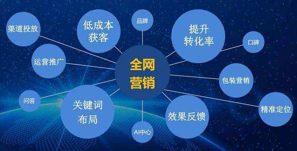 創(chuàng)業(yè)營(yíng)銷(xiāo)中的產(chǎn)品策略 產(chǎn)品層次概念與投資興辦實(shí)業(yè)的結(jié)合